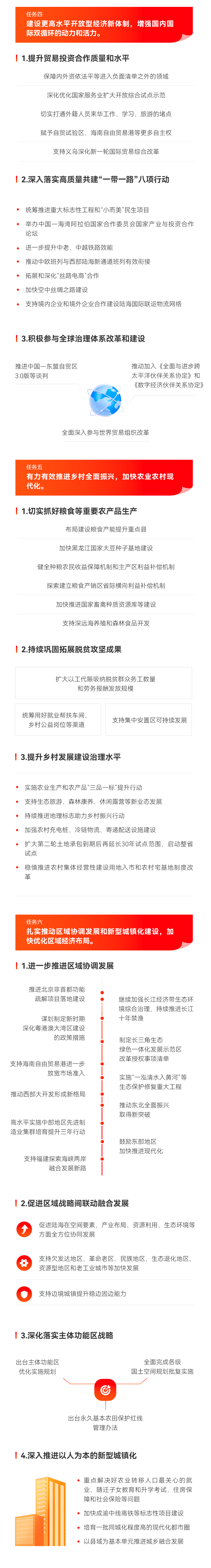 新葡萄(8883·AMG)官方网站