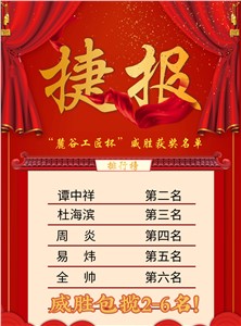 2021ꡰ´ȹվ˶8883񽱱ת