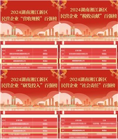 ϰ8883ϰ2024潭Ӫҵаǿ